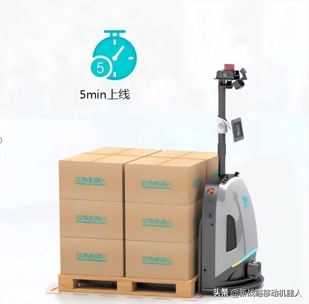 渠道制胜——2022年AGV/AMR企业加速“跑马圈地”