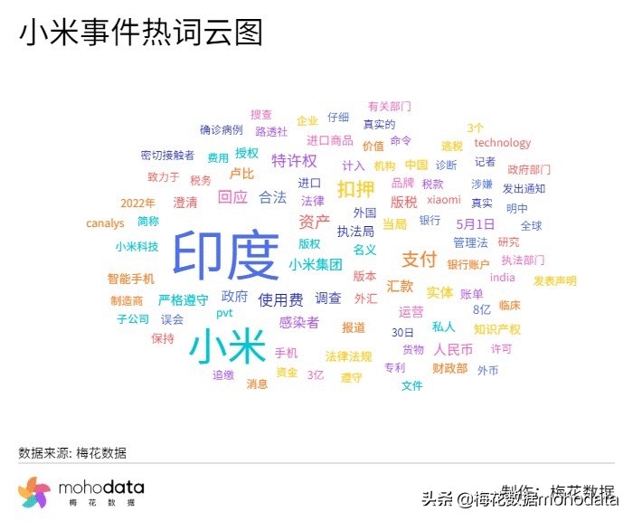 鐭ョ綉閬撴瓑浜嬩欢鑸嗘儏,鐭ョ綉鑸嗘儏浜夎