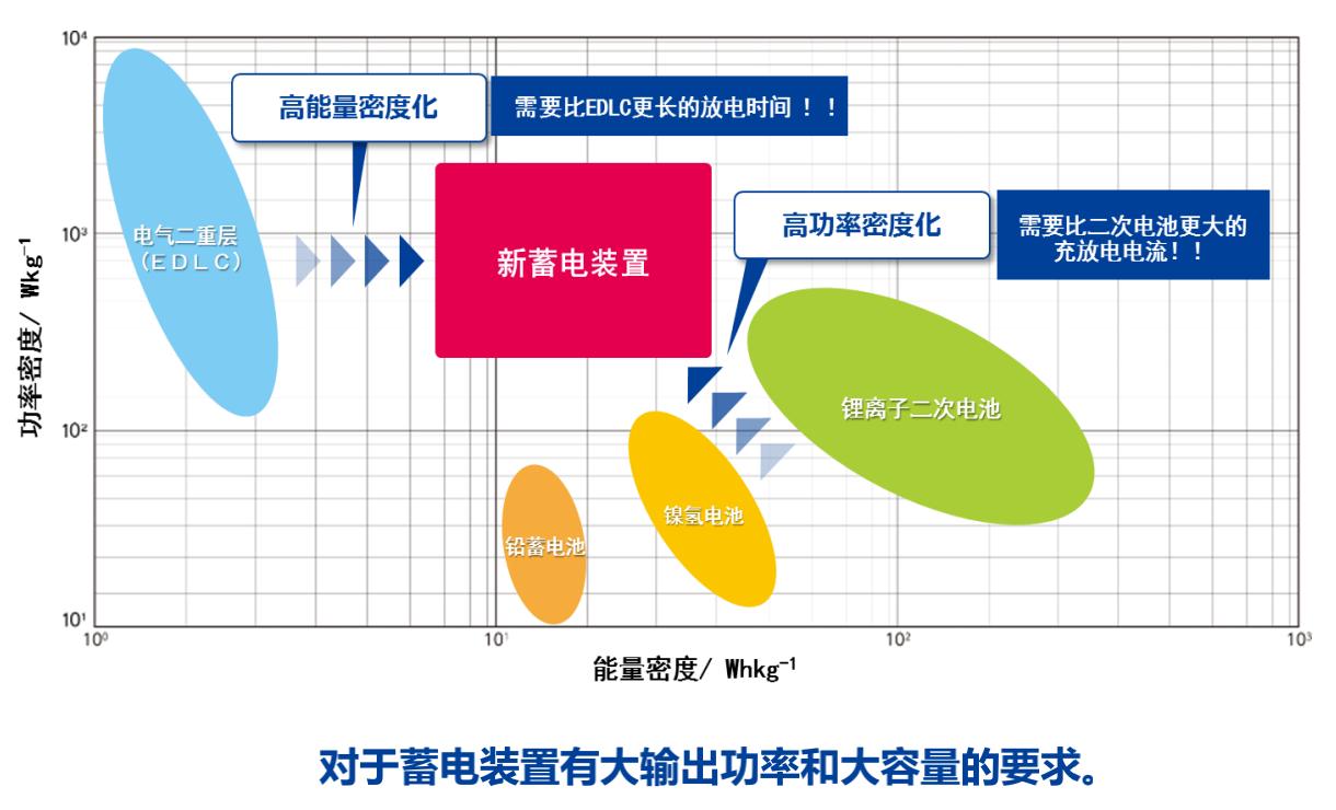 从中国创造到中国智造,从中国制造迈向中国智造