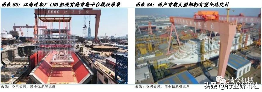 国金机械,国金机械设备