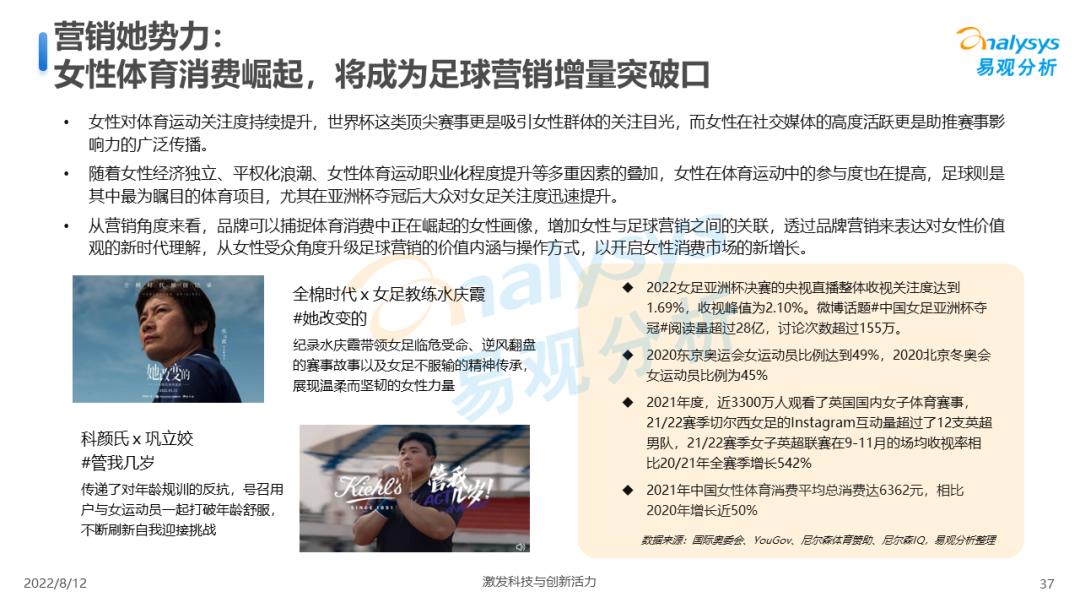 中国足球讲解预判,中国足球比赛预测分析