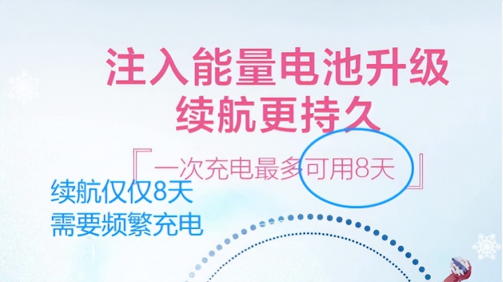 儿童电动牙刷怎么用不伤牙齿,儿童电动牙刷伤害牙齿吗