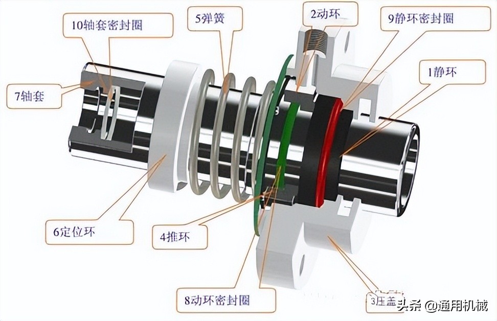3d鍔ㄧ敾婕旂ず骞叉皵瀵嗗皝,骞宠　缃愭満姊板瘑灏佸師鐞嗗浘鍔ㄧ敾