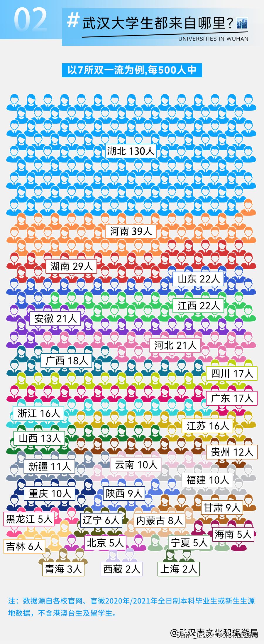 大江大湖千湖大武汉,大江大湖大武汉浩浩荡荡