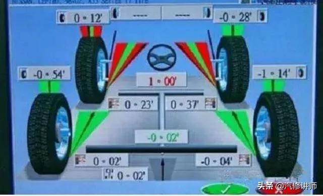 大众新捷达各种故障修理,19款大众捷达常见故障
