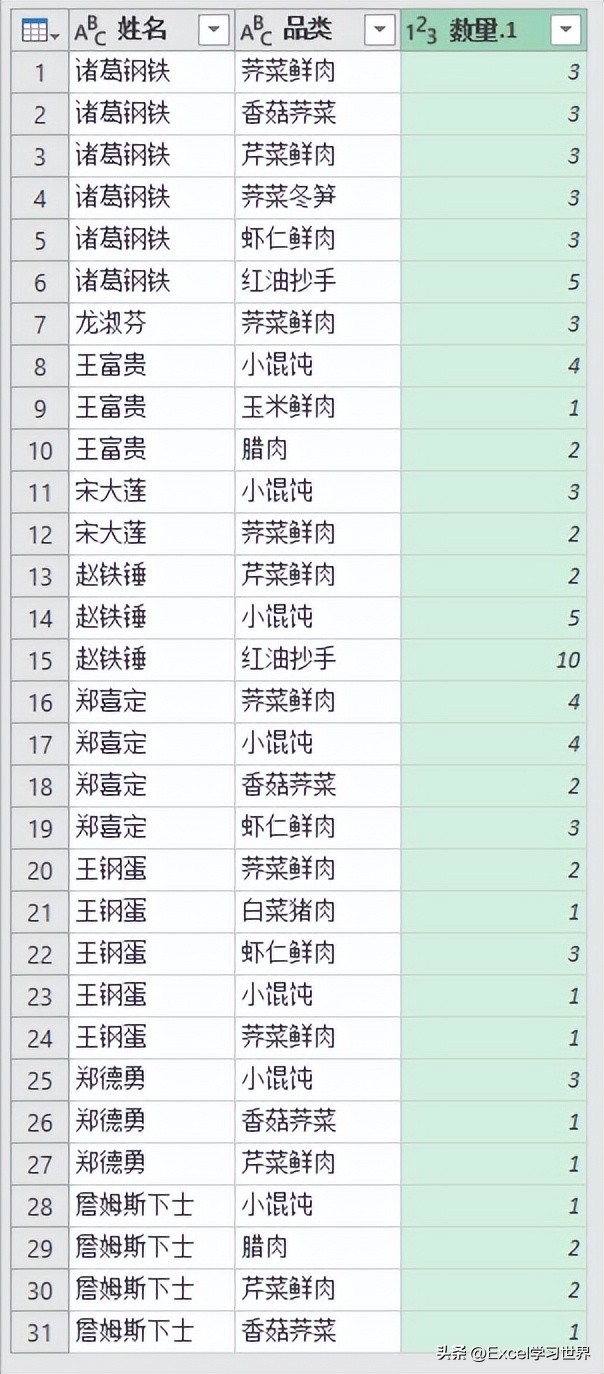 excel低版本找不同,excel低版本公式