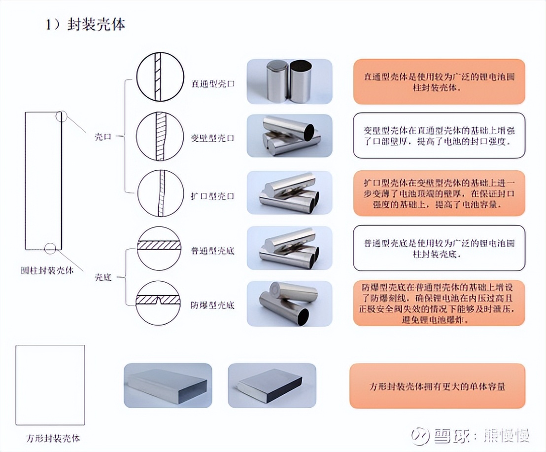新股申购今天开盘,新股申购一览表6月26日