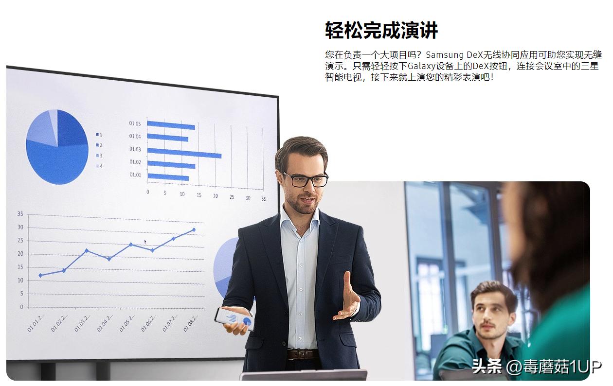 三星互联生态,三星生态测评