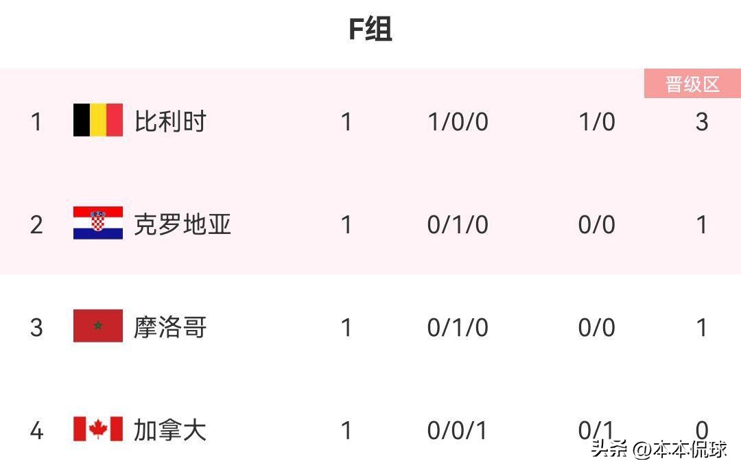 西班牙将对阵德国谁会赢了,德国队站着淘汰西班牙跪着进16强