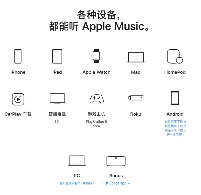一个月只要两块五！为何现在许多人转用AppleMusic?
