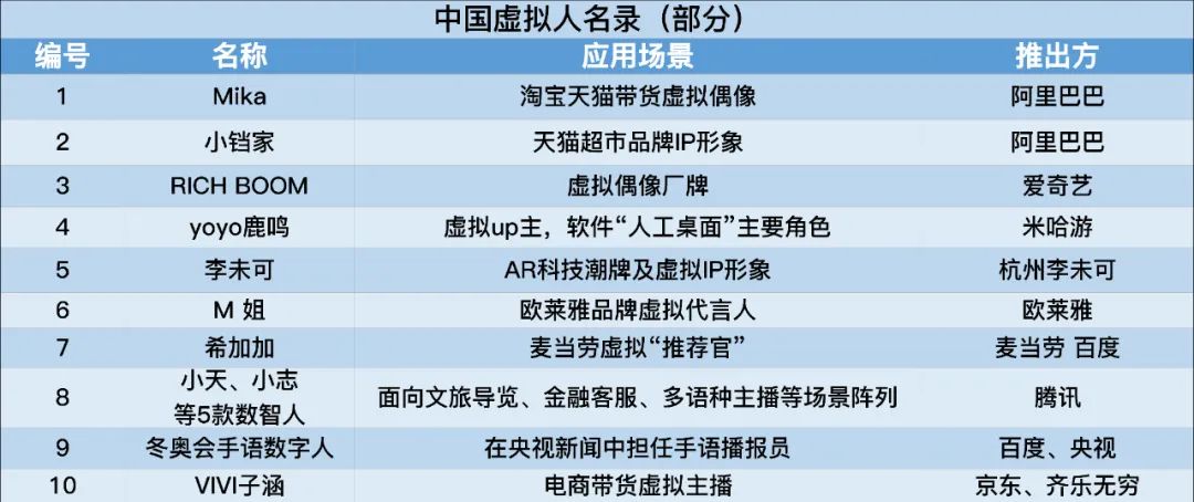 铏氭嫙鐜板疄涓婁笅娓镐骇涓氶摼鐩堝埄妯″紡,铏氭嫙鐜板疄浜т笟閾句粈涔堟渶璧氶挶