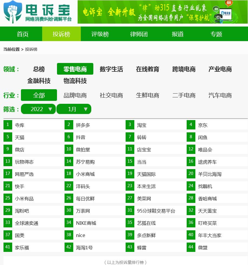 玩物得志多点闲鱼等入选1月全国零售电商十大典型用户投诉案例