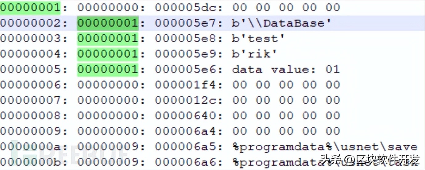 新型OpcJacker恶意软件通过虚假的VPN传播恶意广告