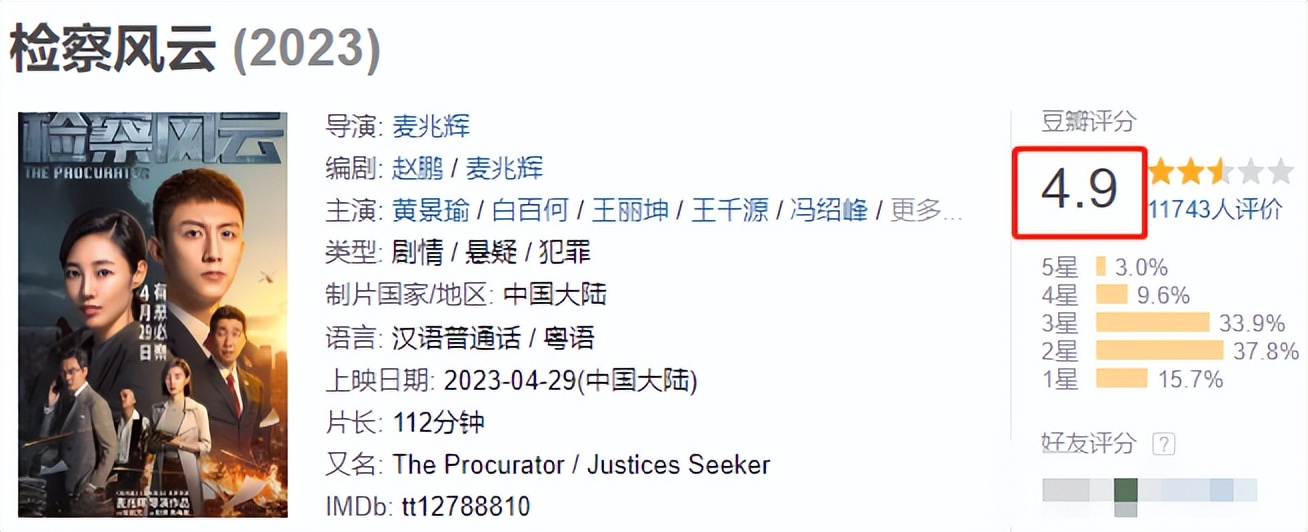 十部顶级港片烂片,十大烂片名导