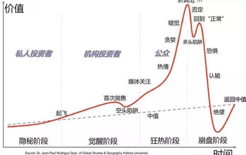 中概互联跌回五年前,中概互联etf和中概互联50etf