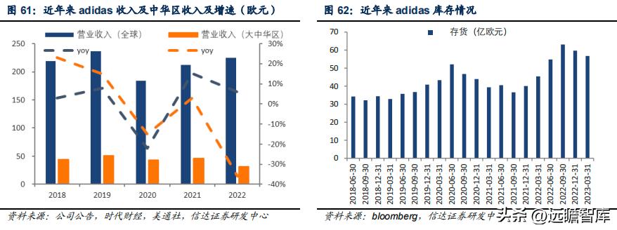 李宁三大主打科技哪个最好,李宁引领科技发展
