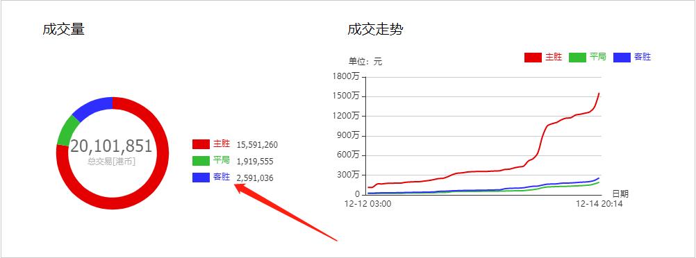 竞彩欧赔让一球欧赔,世界杯竞彩分析波兰