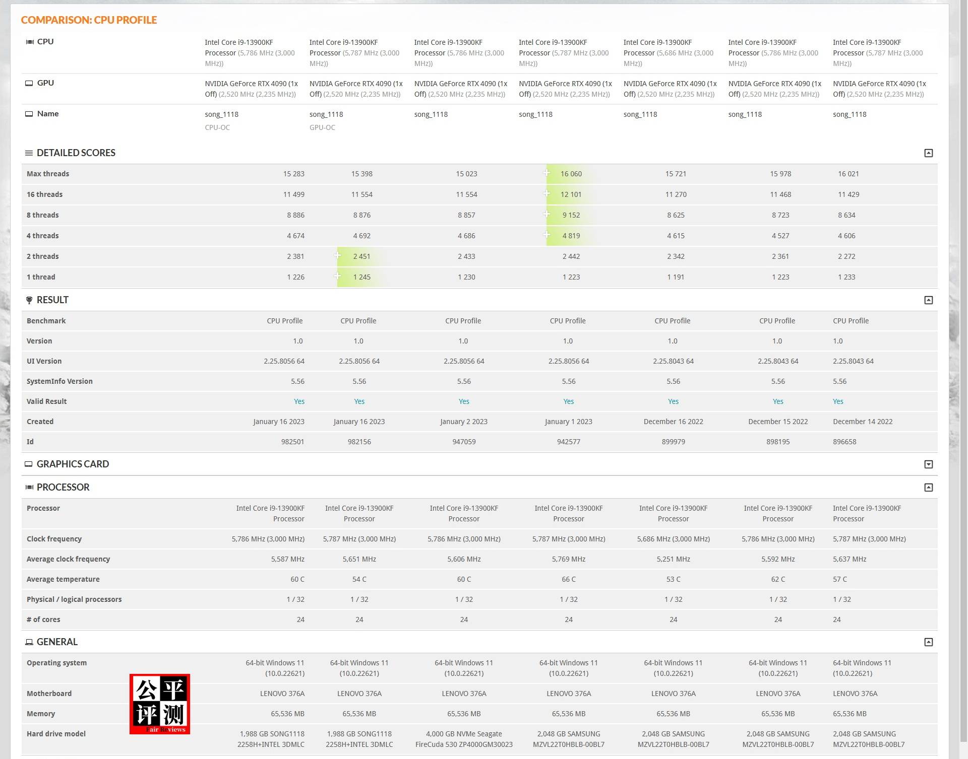 联想拯救者y9000p2022款全系测评,联想拯救者刃9000k2023款