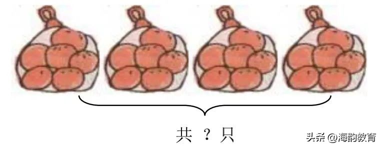 小学数学北师版上册复习讲解,小学数学北师大版三上总复习