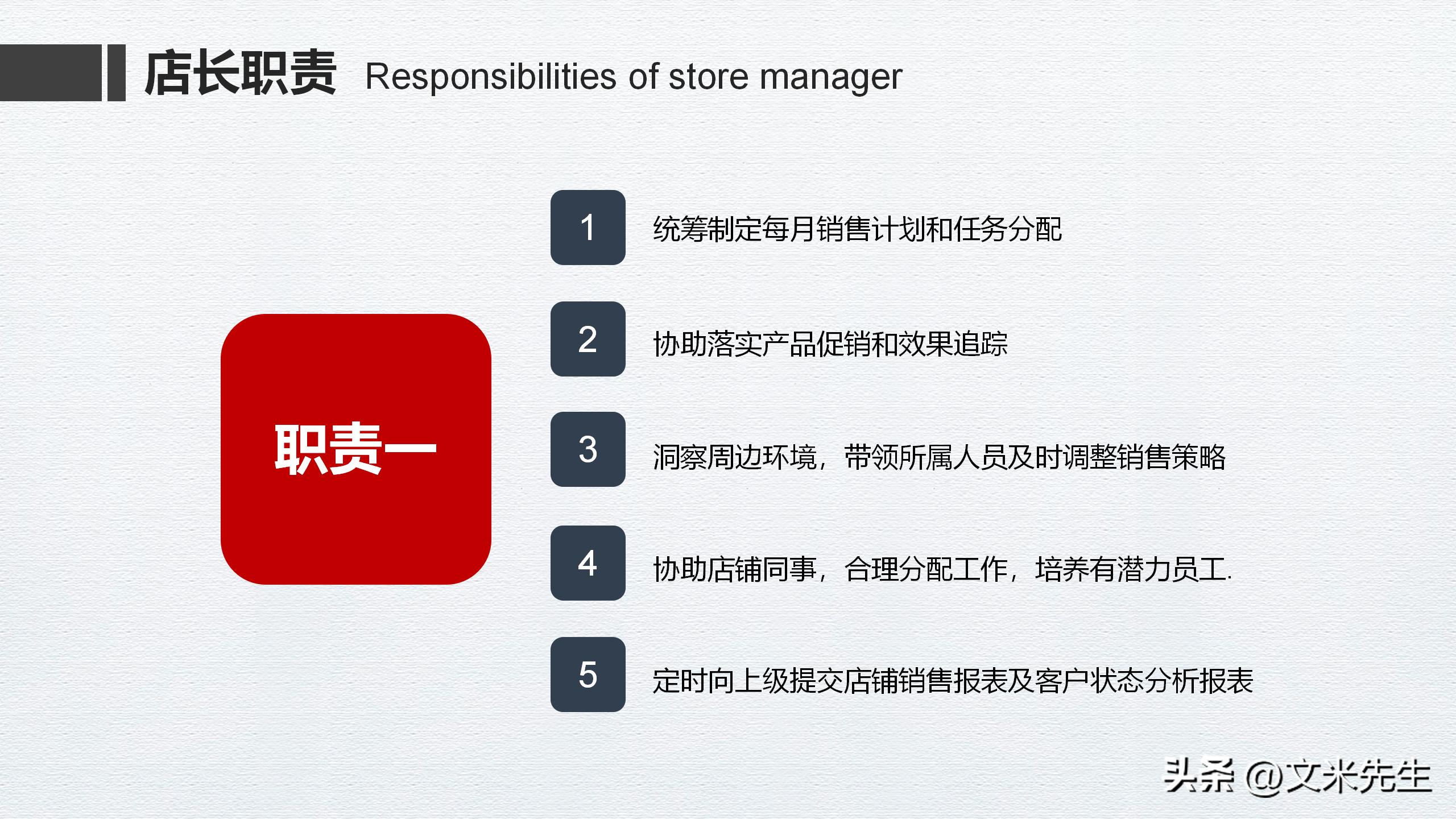 连锁企业门店运营管理手册,连锁店加盟及招商的运营方案ppt