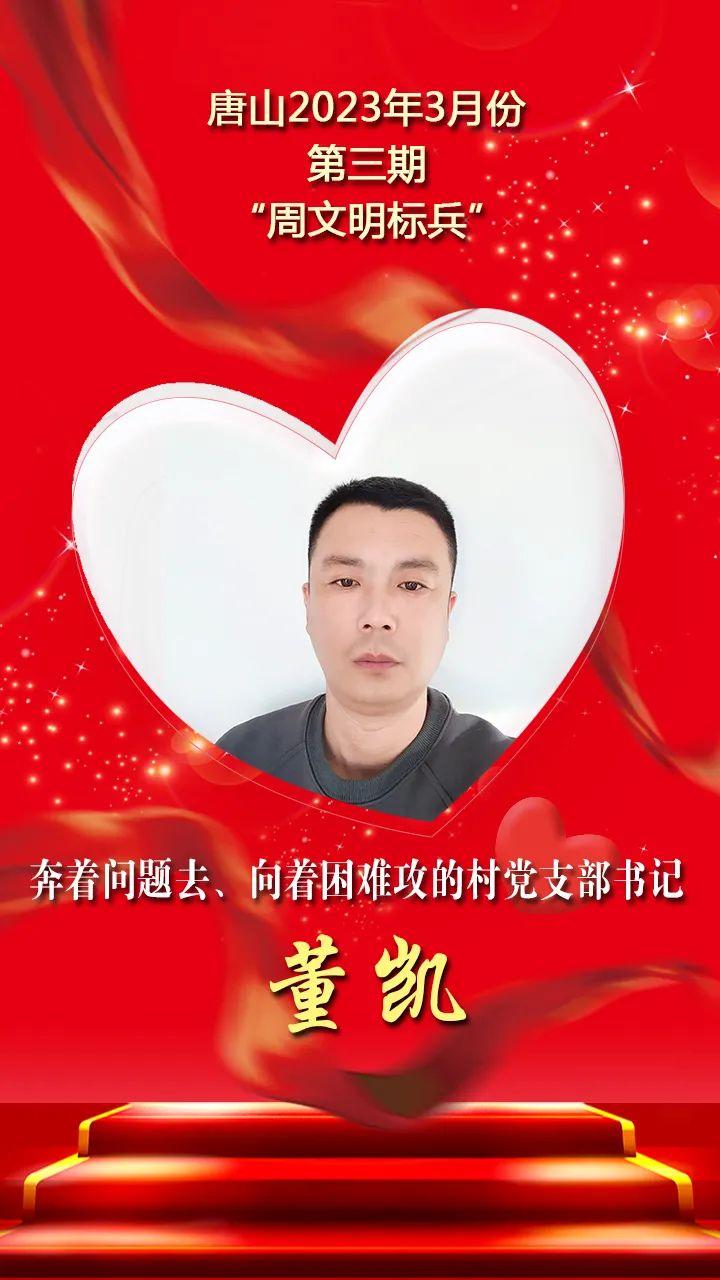 唐山2023年3月份第三期“周文明标兵”名单发布