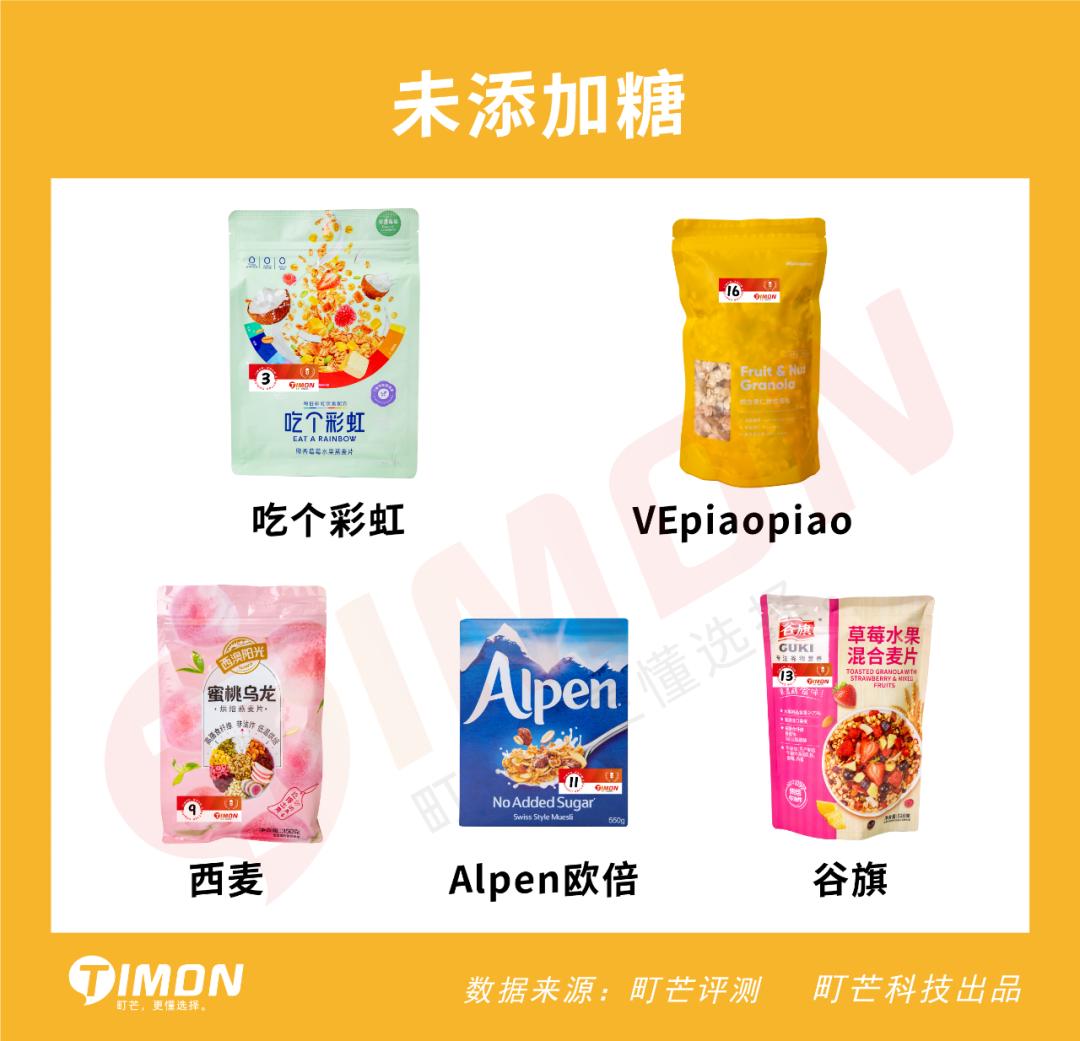 6款网红麦片超强测评,王饱饱欧扎克麦片测评