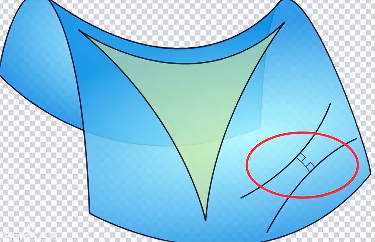 几何的渊源,几何的历史记载