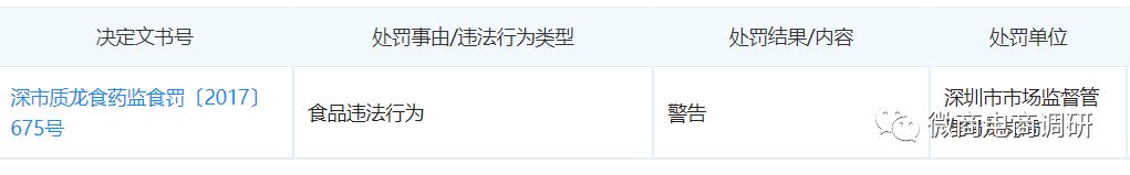 回首代言帮的前世今生，主打九层分销模式的欧佩薇与之何干？