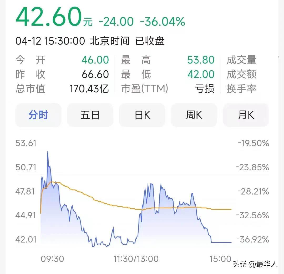 中国山寨机,山寨机经济损失