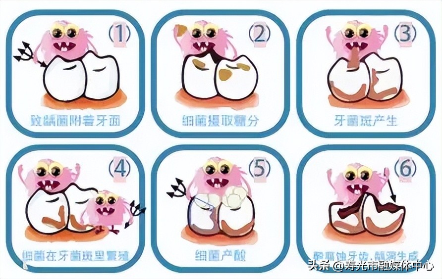 全国有多少人有龋齿,我国有多少人蛀牙