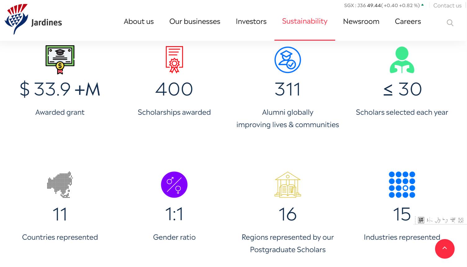 怡和奖学金是什么意思,怡和奖学金什么时候公布