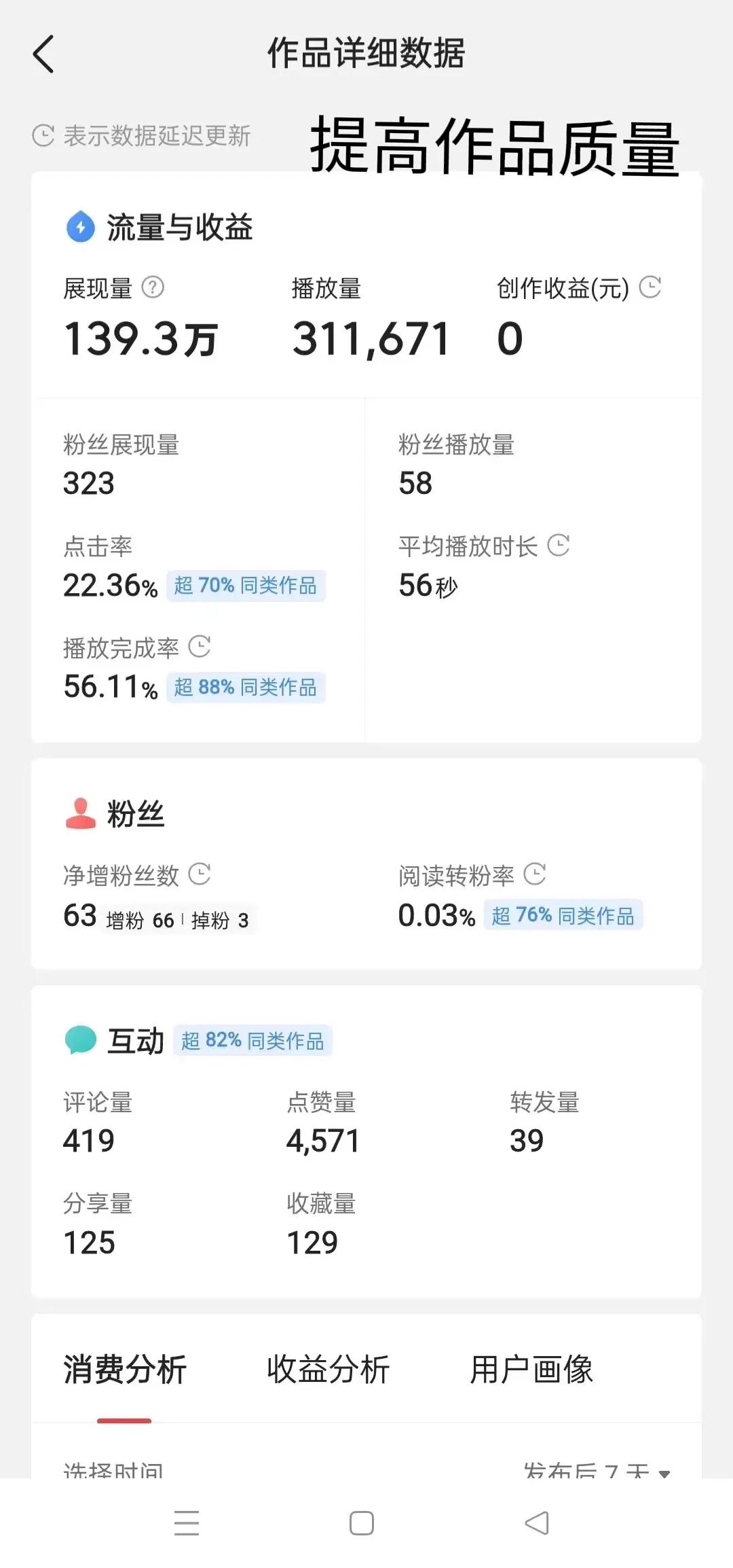 头条粉丝不足100拍视频有收益吗,粉丝满100了以前的头条收益还有吗