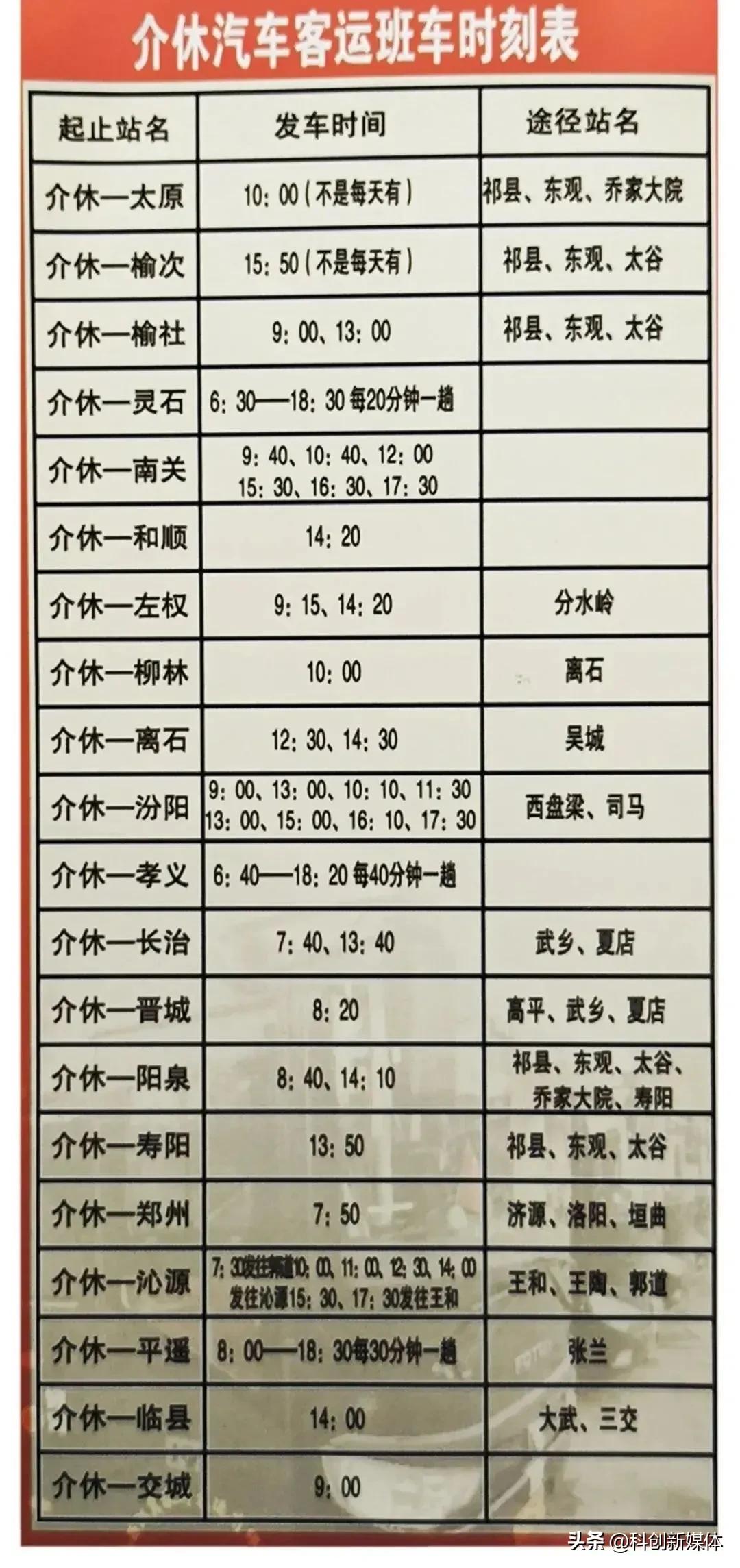 介休长途汽车站搬到什么地方了,介休新建汽车站在啥地方