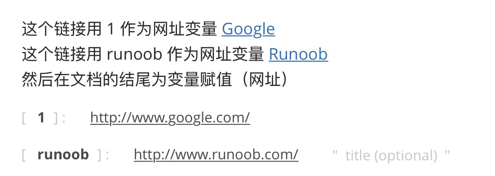 pythonmarkdown,ipadmarkdown编辑器