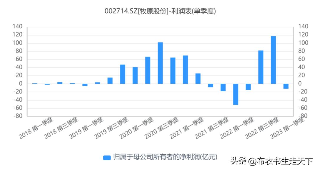 解读不一样的女人,不一样的解读是什么