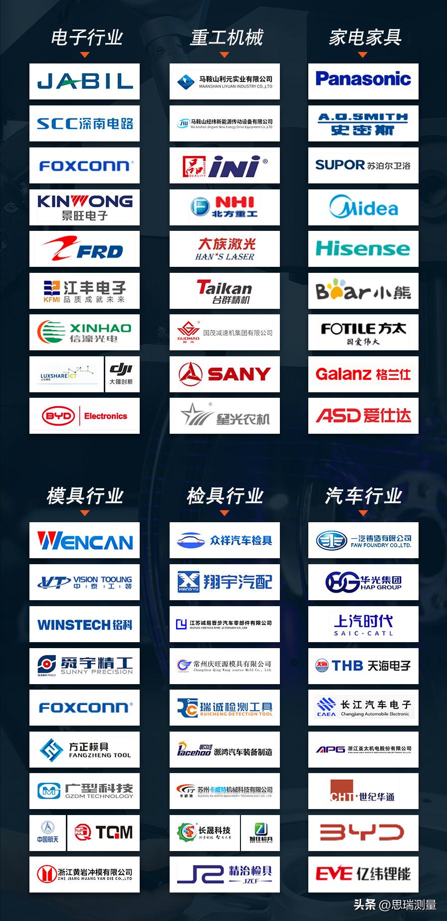 思瑞是哪国牌子,思瑞日用品