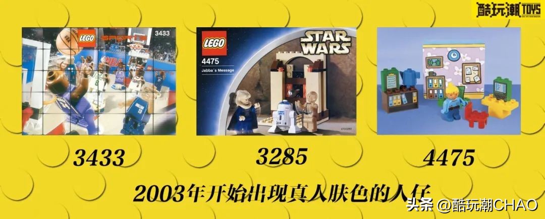 乐高90周年发展史视频 (乐高集团推出片数最高的乐高)