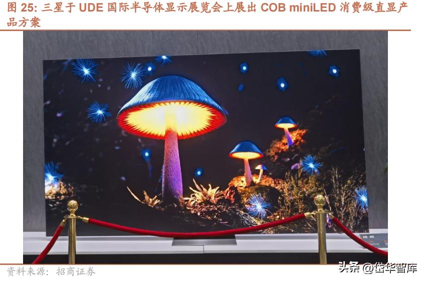 电视oem公司,电视产业前景