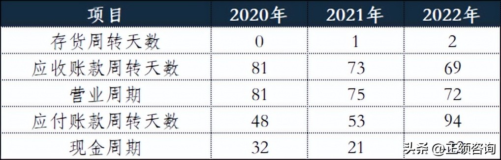 中机认检新股第一天卖吗,中机认检新股申购要买多少股