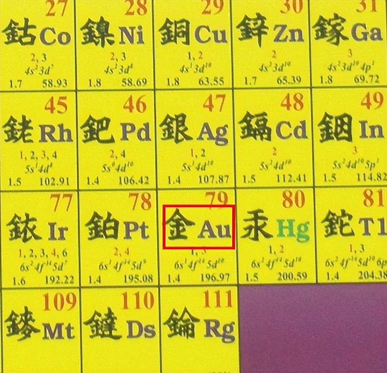 英语月份缩写记忆法顺口溜,英语月份缩写三个字母速记