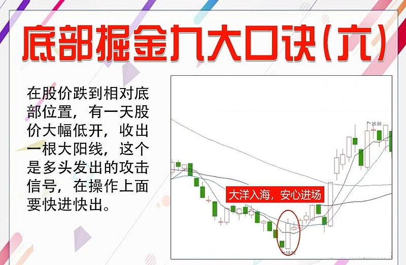 股市赚钱的口诀大全,股市赚到钱的真实案例