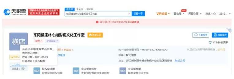 林心如辛酸史真实原因,林心如20年变化