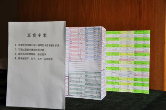 这个直字读什么,直读音是什么