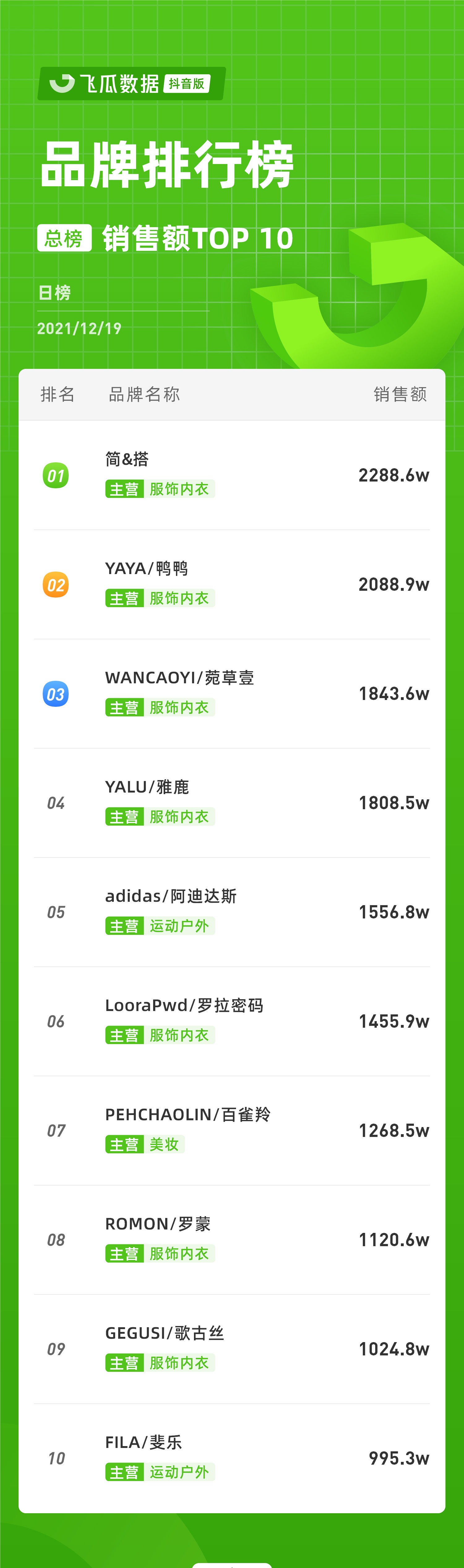 抖音生态电商大会贾乃亮,抖音电商峰会贾乃亮讲话