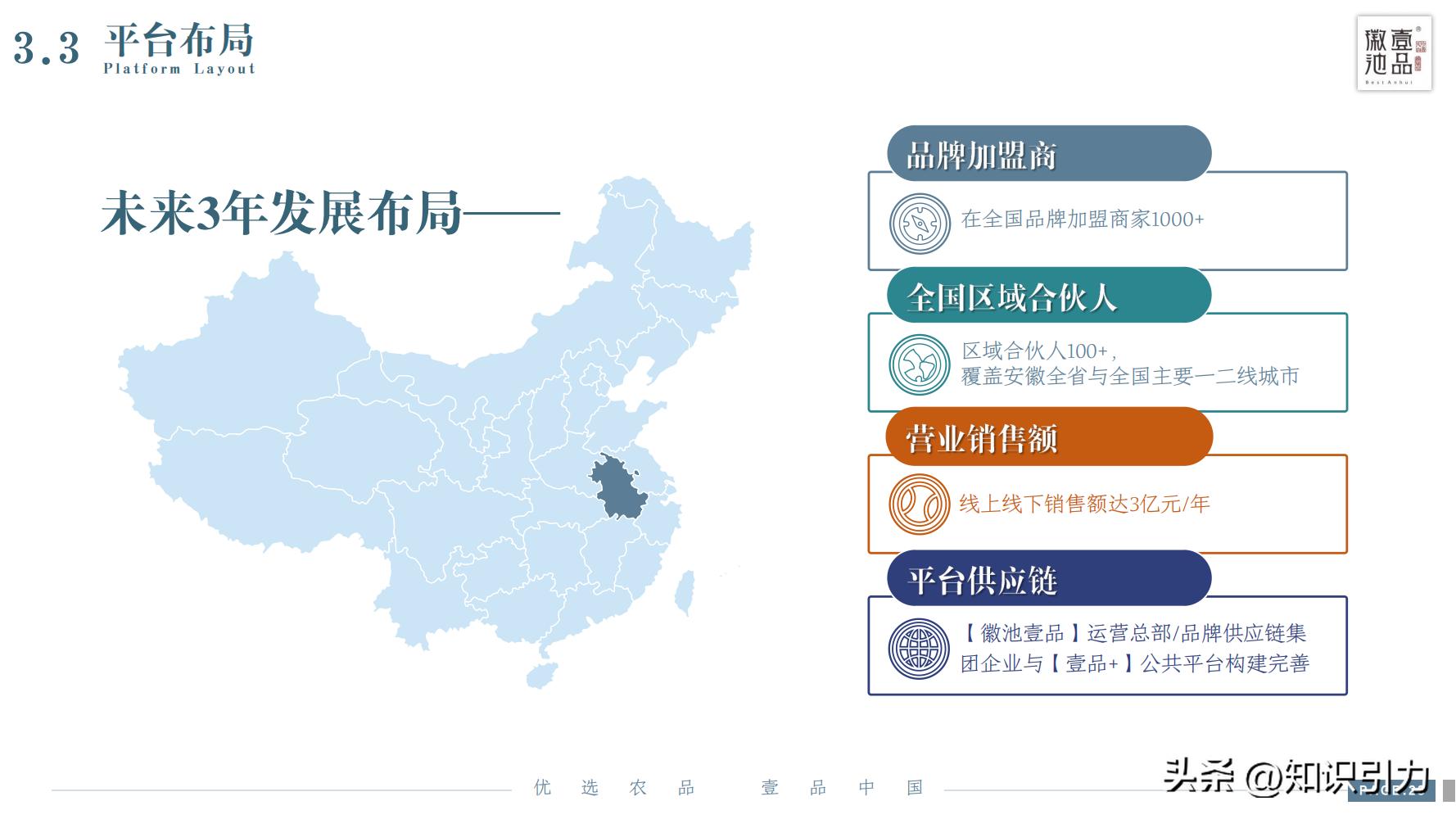 加盟招商运营成功案例,招商加盟案例库