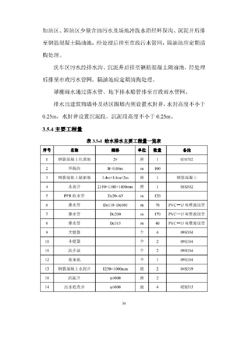 加油站投资可行性报告,加油站项目可行性报告选择原因