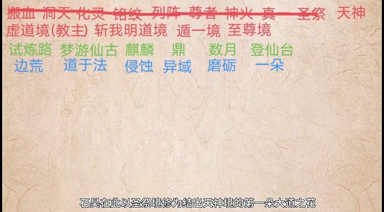 完美世界天神书院篇解说,完美世界天神书院5长老实力