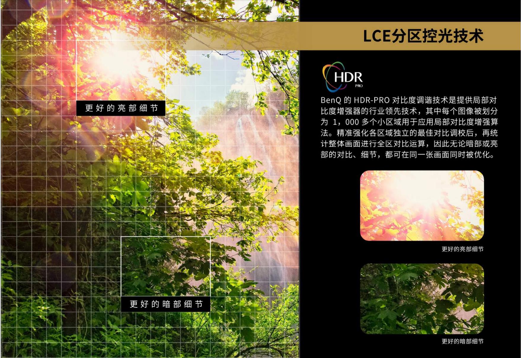 爱普生tz3000和明基4550,同价位投影仪和显示器