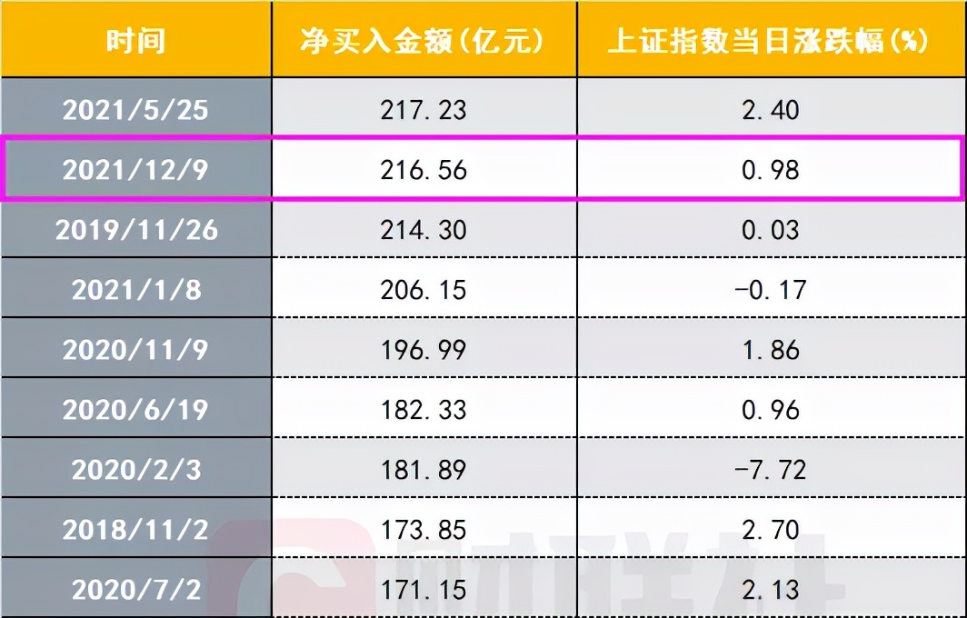 央行重磅定调a股,央行新消息a股