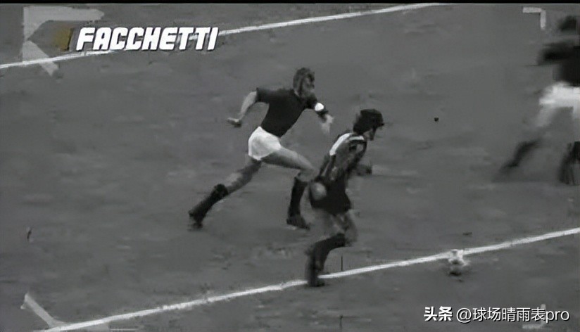 百大球星系列全集,百大球星排名第一